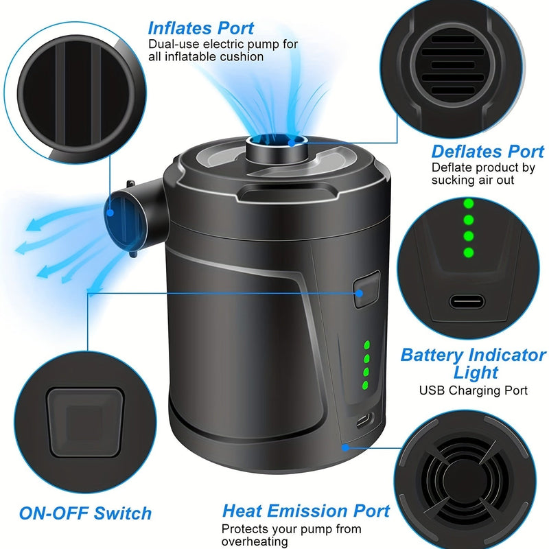 PadPump – Power zum Aufpumpen, immer dabei!