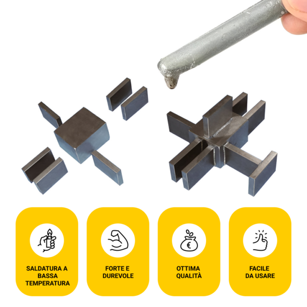 3+3 GRATIS | WeldMaster – Präzision, die hält