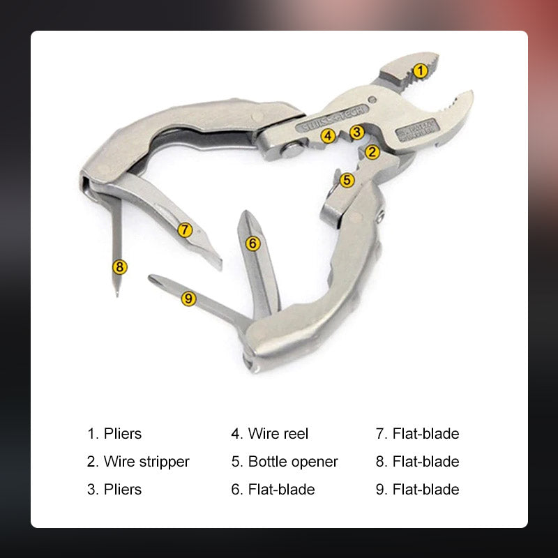 FixTool – Das kompakte 9-in-1 Multitool für jede Situation!