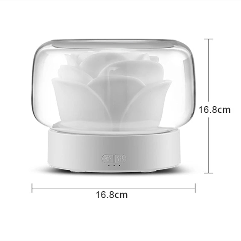 LumiAroma | LED-Aroma Diffuser | Beruhigende Düfte & Stimmungslicht | Modernes Design