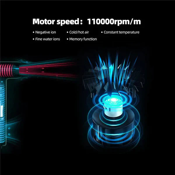 Hairvolt Ultraleichter Profi-Haartrockner | Hochgeschwindigkeitsmotor 110.000 U/min | Anionentechnologie & 3 Stufen
