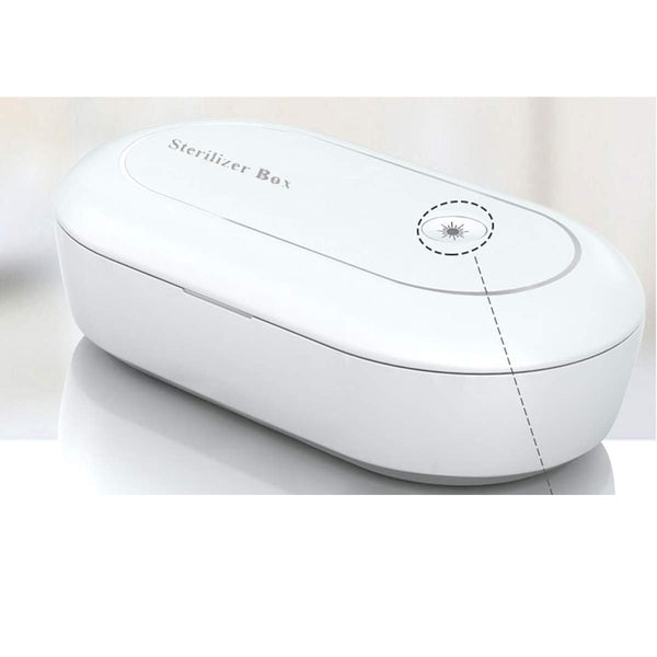GermGuard – Die schnelle & sichere Hygiene-Box für deinen Alltag!