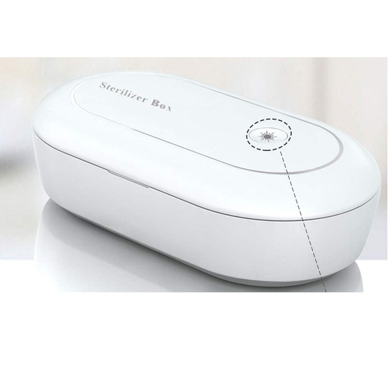 GermGuard – Die schnelle & sichere Hygiene-Box für deinen Alltag!