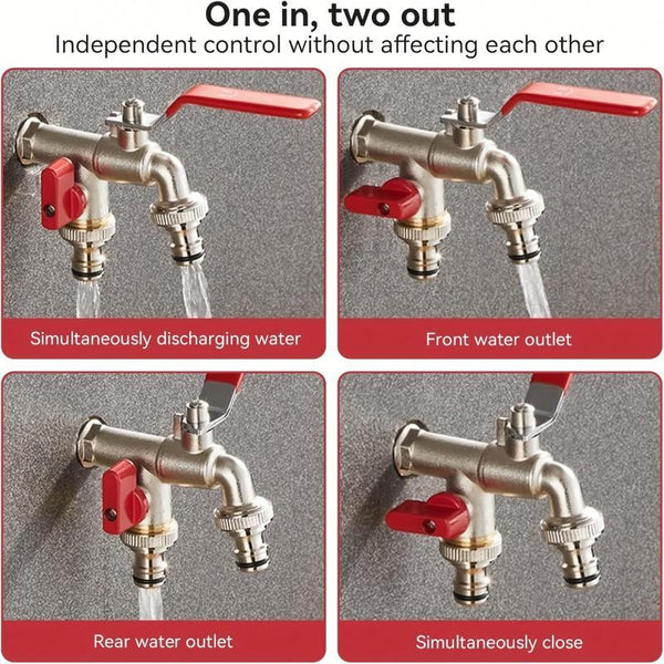 DualFlow Connect – Zwei Anschlüsse, doppelter Wassernutzen