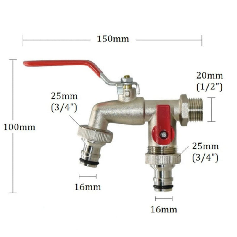 DualFlow Connect – Zwei Anschlüsse, doppelter Wassernutzen